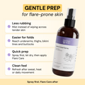 Post-Shave Comfort Routine