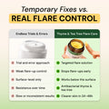 Flare Control Routine