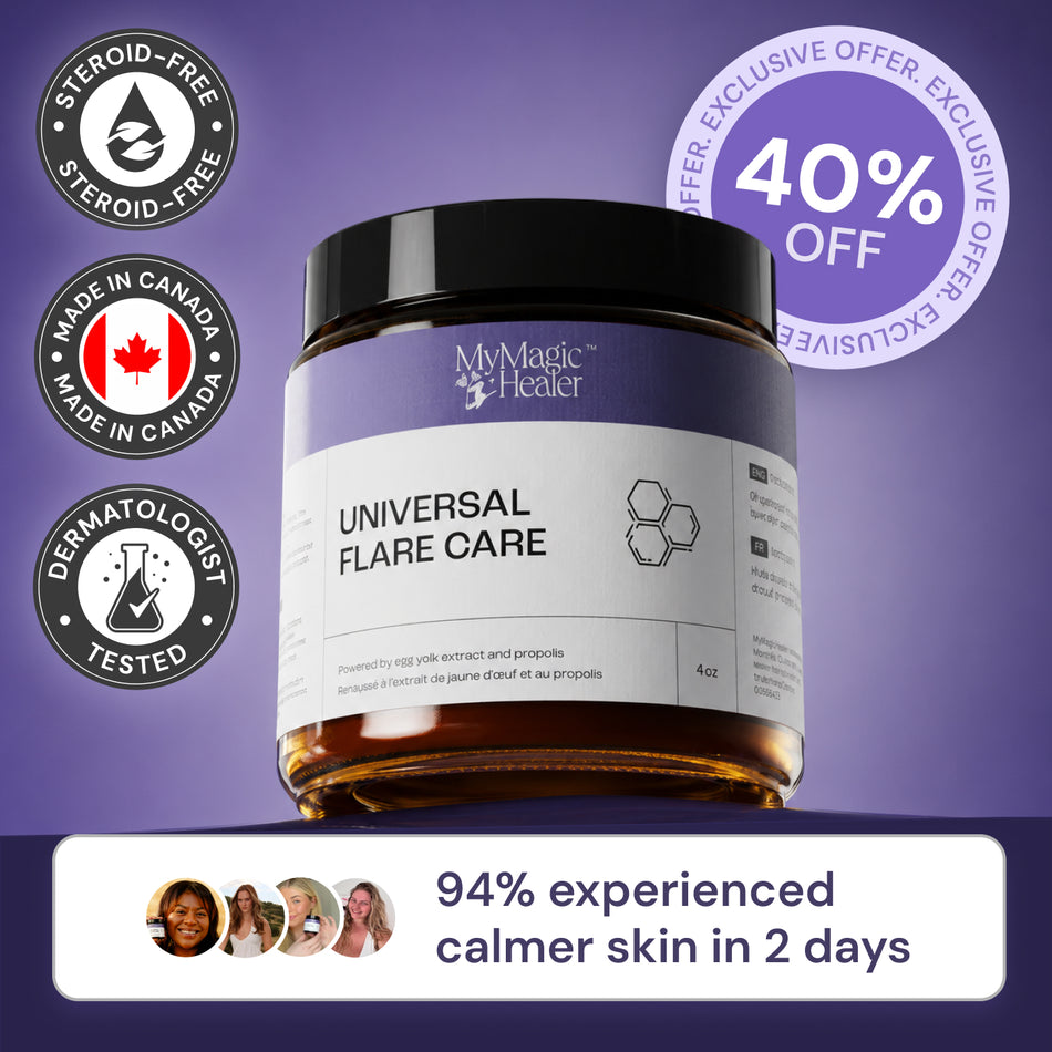 Calmer Skin in 7 Days for Boils, HS, Cysts & Painful Flare-Ups