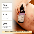 Pure Organic Witch Hazel Spray | 8oz