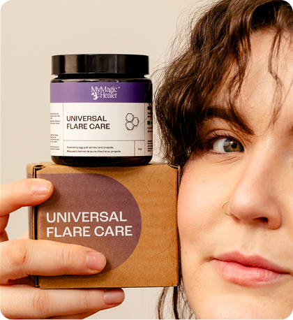 Why Regular Skincare