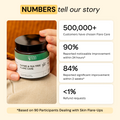 Thyme & Tea Tree Flare Care