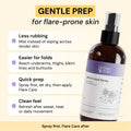2-Step Acne Routine